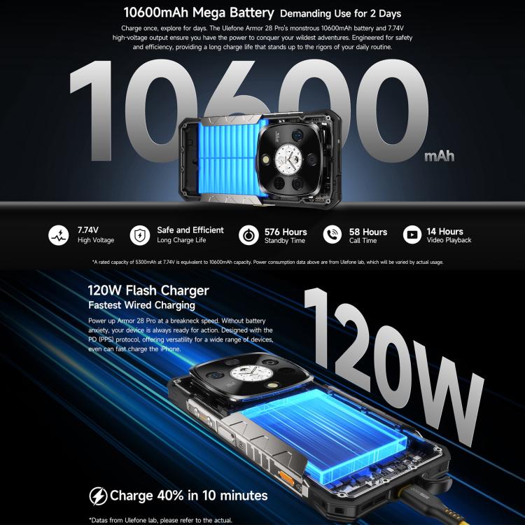 Ulefone Armor 28 Pro Rugged Phone, 16GB+512GB, Night Vision, 10600mAh, Android 15, 5G, NFC
