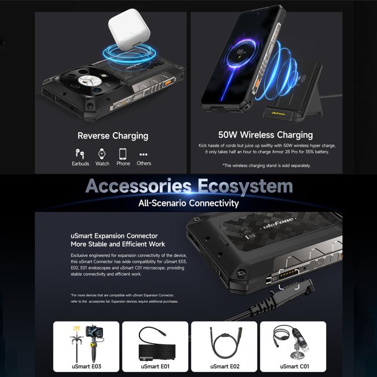 Ulefone Armor 28 Pro Rugged Phone, 16GB+512GB, Night Vision, 10600mAh, Android 15, 5G, NFC
