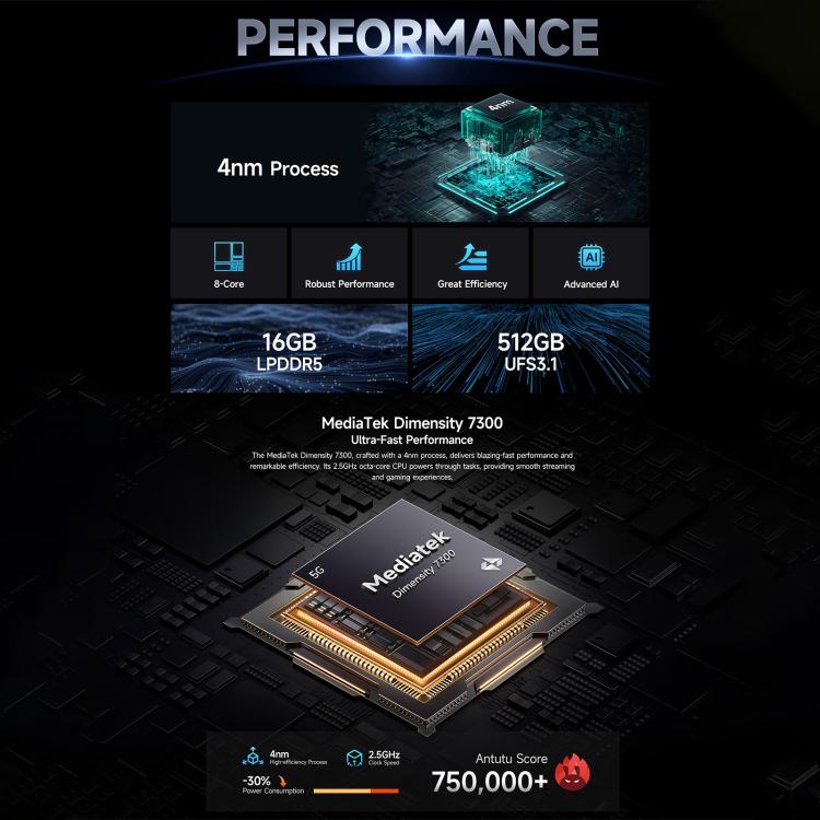 Ulefone Armor 28 Pro Rugged Phone, 16GB+512GB, Night Vision, 10600mAh, Android 15, 5G, NFC