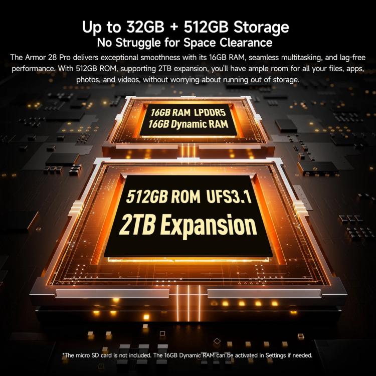 Ulefone Armor 28 Pro Rugged Phone, 16GB+512GB, Night Vision, 10600mAh, Android 15, 5G, NFC