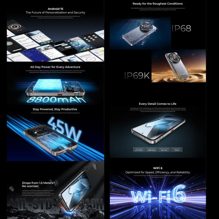 Oukitel WP200 Pro 5G Rugged Phone, 24GB+1TB, Screen Fingerprint, 6.7 inch Android 15.0 MTK Dimensity 8200 Octa-Core, NFC, OTG, Network: 5G