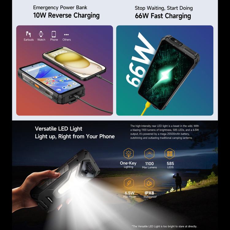 Ulefone Armor 34 Pro, 16GB+512GB, Night Vision, IP68/IP69K 6.95 inch Android 15