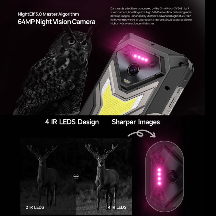 Ulefone Armor 34 Pro, 16GB+512GB, Night Vision, IP68/IP69K 6.95 inch Android 15