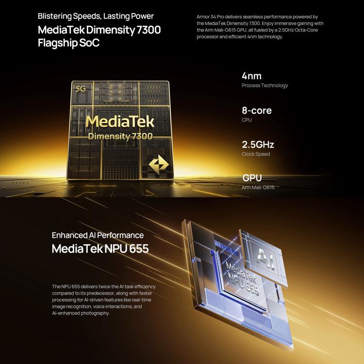 Ulefone Armor 34 Pro, 16GB+512GB, Night Vision, IP68/IP69K 6.95 inch Android 15