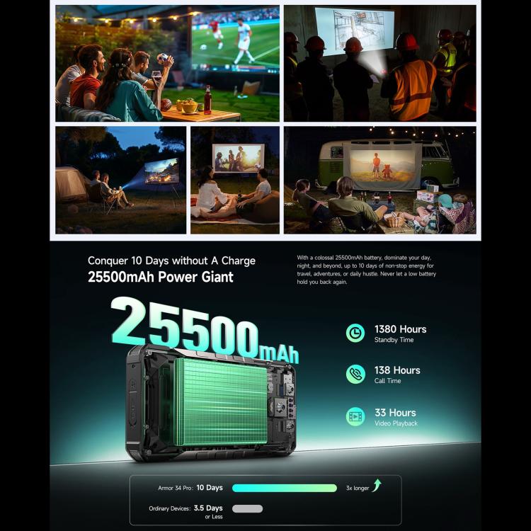 Ulefone Armor 34 Pro, 16GB+512GB, Night Vision, IP68/IP69K 6.95 inch Android 15