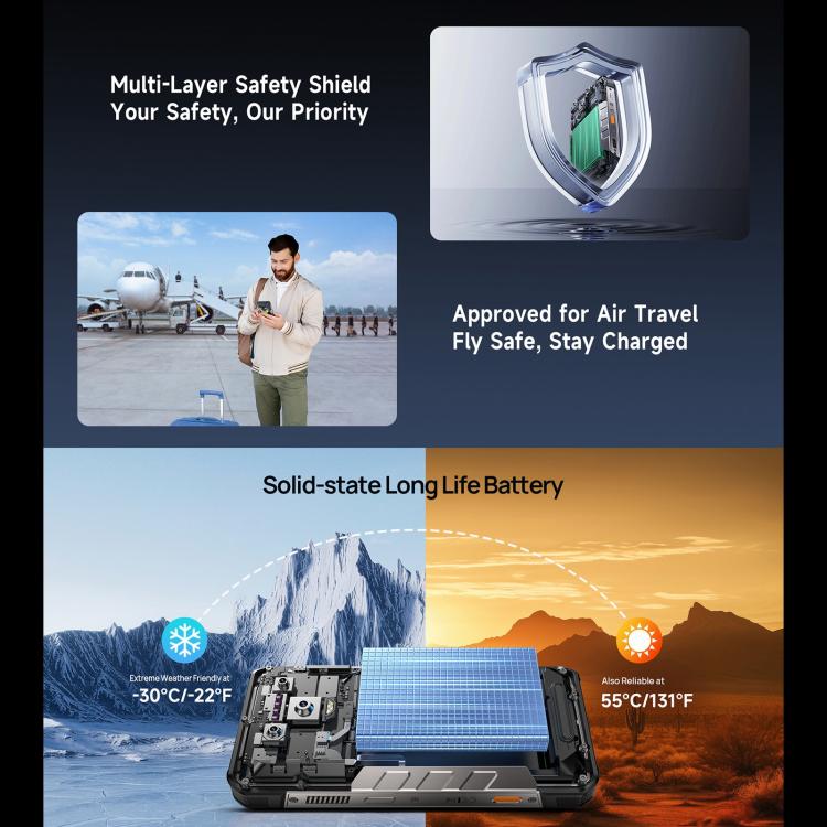 Ulefone Armor 34 Pro, 16GB+512GB, Night Vision, IP68/IP69K 6.95 inch Android 15