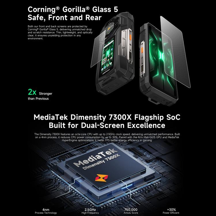 Ulefone Armor 33 Pro 16GB+512GB, Night Vision, 6.95 inch + 3.4 inch Dual Screen