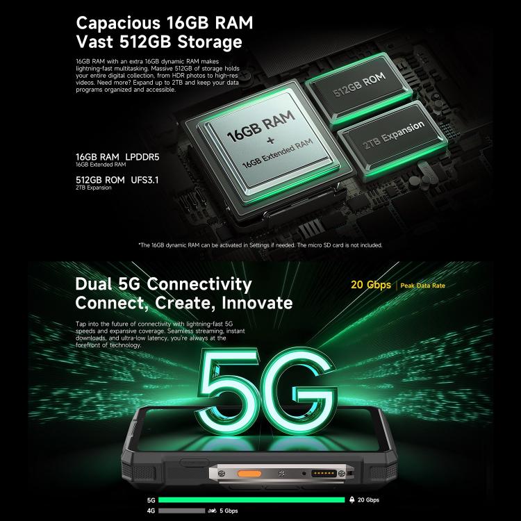 Ulefone Armor 33 Pro 16GB+512GB, Night Vision, 6.95 inch + 3.4 inch Dual Screen