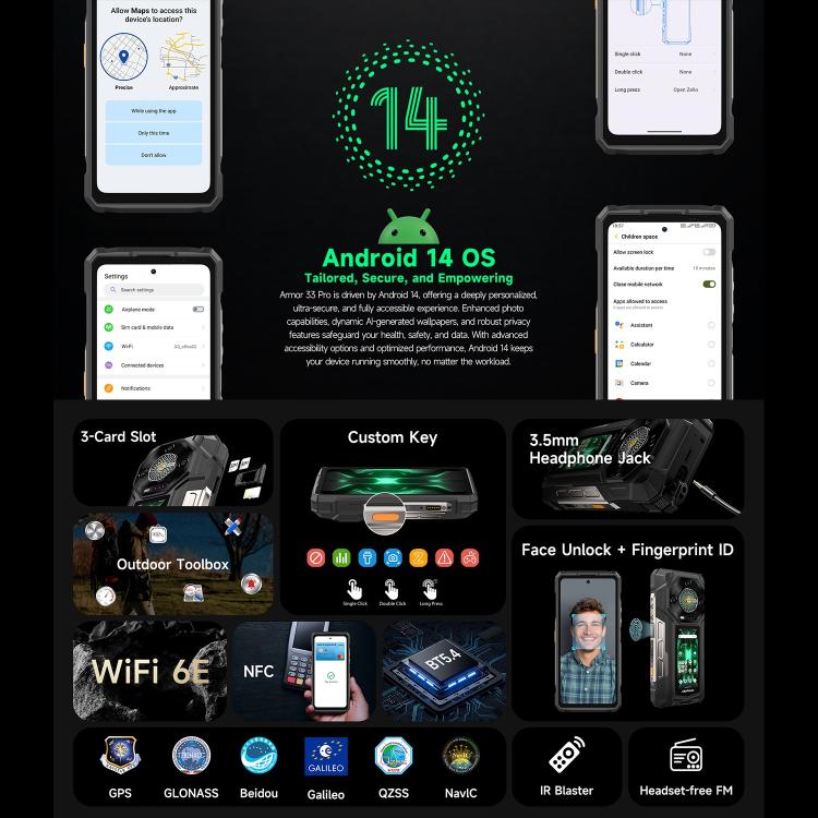 Ulefone Armor 33 Pro 16GB+512GB, Night Vision, 6.95 inch + 3.4 inch Dual Screen