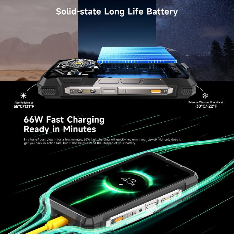 Ulefone Armor 33 Pro 16GB+512GB, Night Vision, 6.95 inch + 3.4 inch Dual Screen