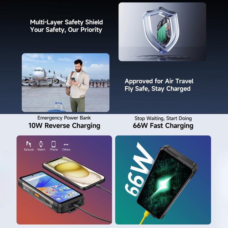 Ulefone Armor 34+, 16GB+512GB, Night Vision, IP68/IP69K, 6.95 inch Android 15 MediaTek Dimensity 7400X Octa Core