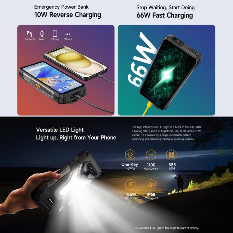 Ulefone Armor 34 Pro+ Projektor, 16 GB + 512 GB, Nachtsicht, robustes Smartphone (IP68/IP69K)