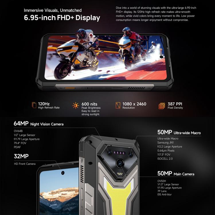 Ulefone Armor 34 Pro+ Projektor, 16 GB + 512 GB, Nachtsicht, robustes Smartphone (IP68/IP69K)