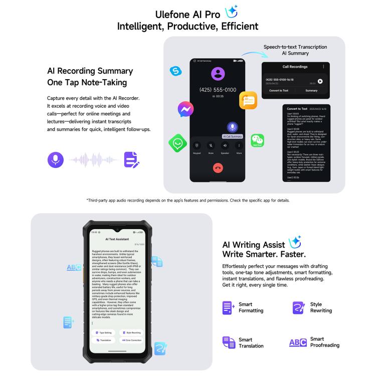 Ulefone RugKing 3 Pro, 8GB+128GB, IP68/IP69K, 6.56" Android 15 Unisoc T7250 Octa Core
