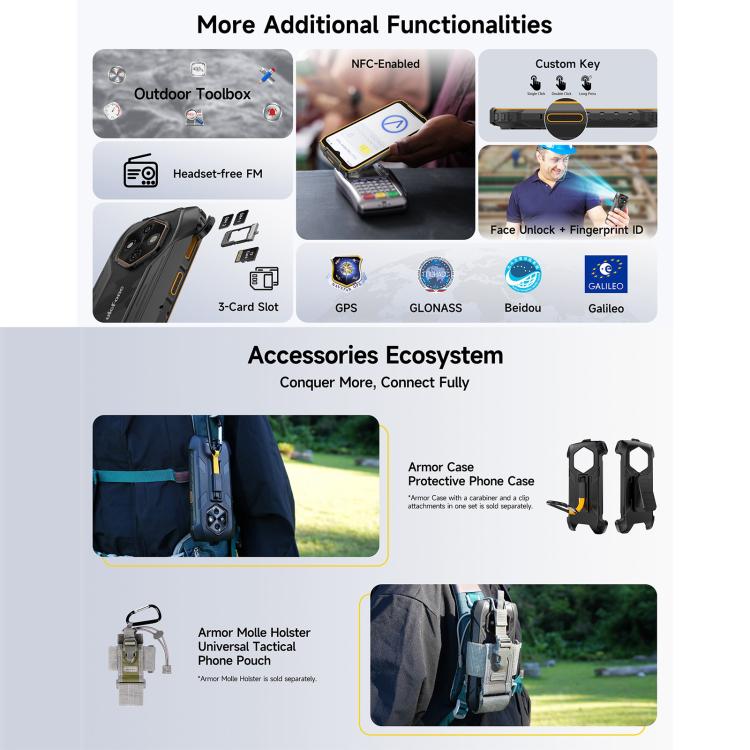 Ulefone RugKing 4 Pro, 8GB+256GB, IP68/IP69K, 6.56" Android 15 Unisoc T7250 Octa Core