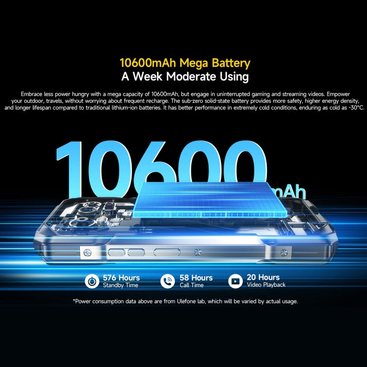 Robustes Ulefone Armor 27 Pro-Telefon, 12 GB + 256 GB, Nachtsicht, 10600 mAh, 6,78 Zoll Android 14 MediaTek Dimensity 6300 Octa Core, Netzwerk: 5G, NFC