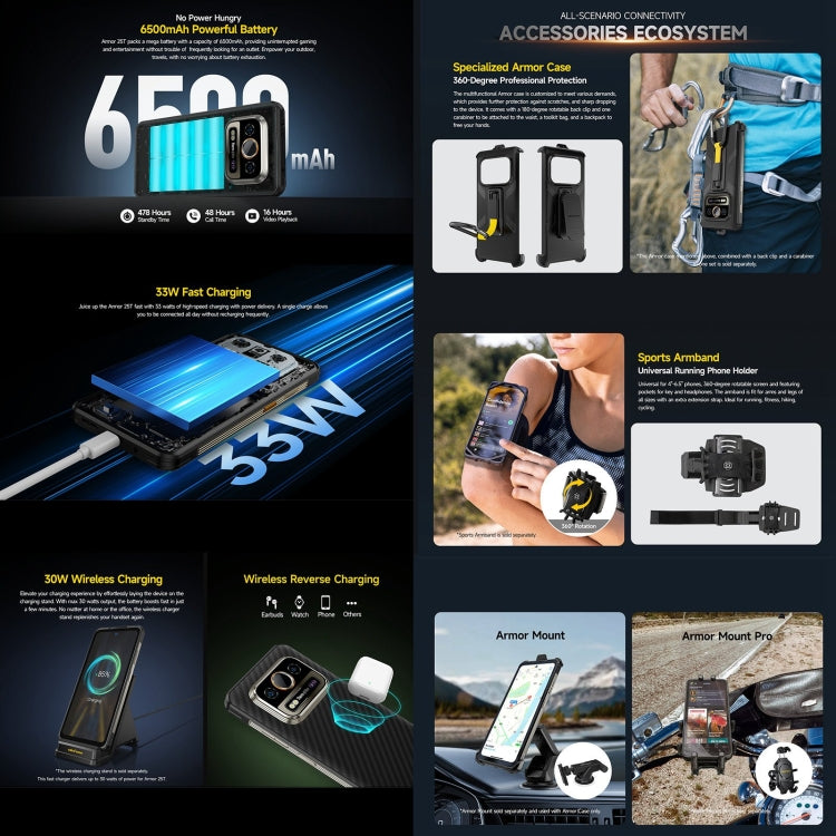 Robustes Ulefone Armor 25T-Telefon, 6 GB + 256 GB, Wärmebildgebung, 6,78 Zoll Android 14 MediaTek Helio G99 Octa Core, Netzwerk: 4G, NFC, OTG