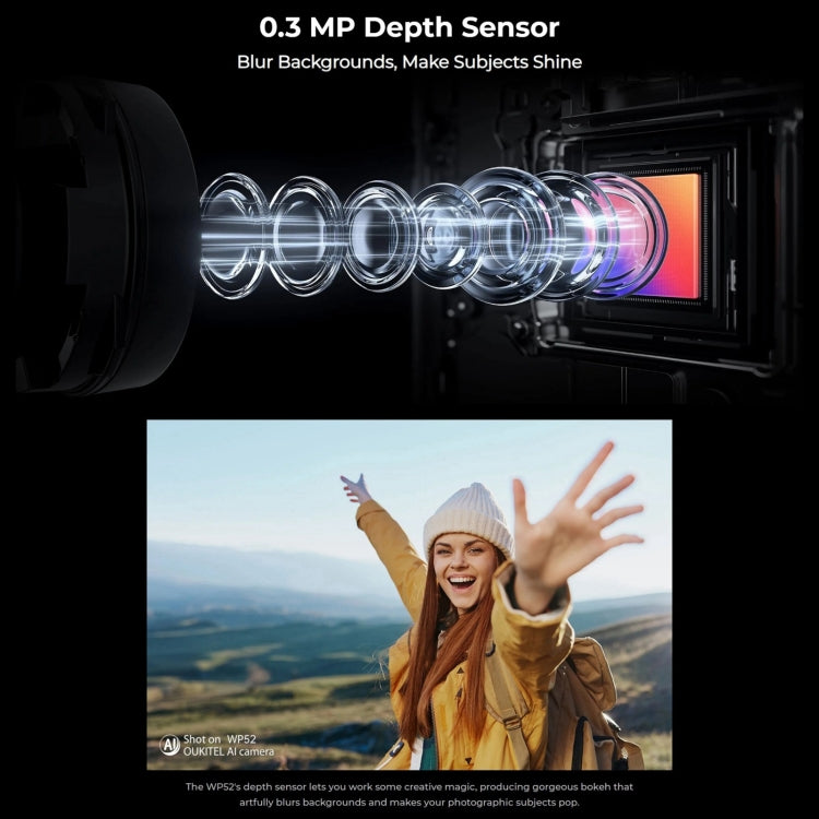 Oukitel WP52 5G Robustes Telefon, 4 GB + 256 GB, 6,6 Zoll Android 14.0 MediaTek Dimensity 6100+ Octa-Core 3,0 GHz, NFC, OTG, Netzwerk: 5G