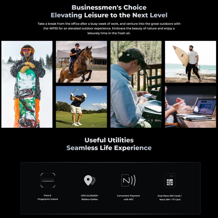 Oukitel WP35 5G Robustes Telefon, 8 GB + 256 GB, IP68/IP69K-Fingerabdruckerkennung, 11000 mAh, 6,6 Zoll MediaTek Dimensity 6100+ Octa Core, NFC, OTG, Netzwerk: 5G