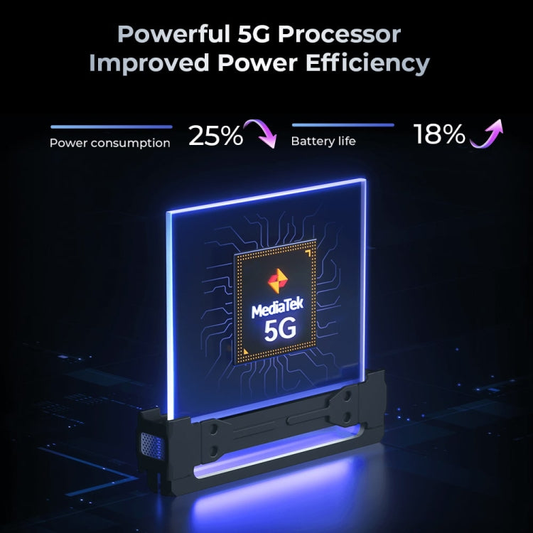 Oukitel WP35 5G Robustes Telefon, 8 GB + 256 GB, IP68/IP69K-Fingerabdruckerkennung, 11000 mAh, 6,6 Zoll MediaTek Dimensity 6100+ Octa Core, NFC, OTG, Netzwerk: 5G