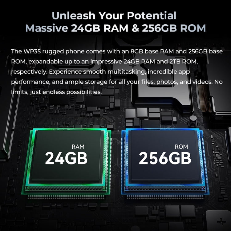 Oukitel WP35 5G Robustes Telefon, 8 GB + 256 GB, IP68/IP69K-Fingerabdruckerkennung, 11000 mAh, 6,6 Zoll MediaTek Dimensity 6100+ Octa Core, NFC, OTG, Netzwerk: 5G