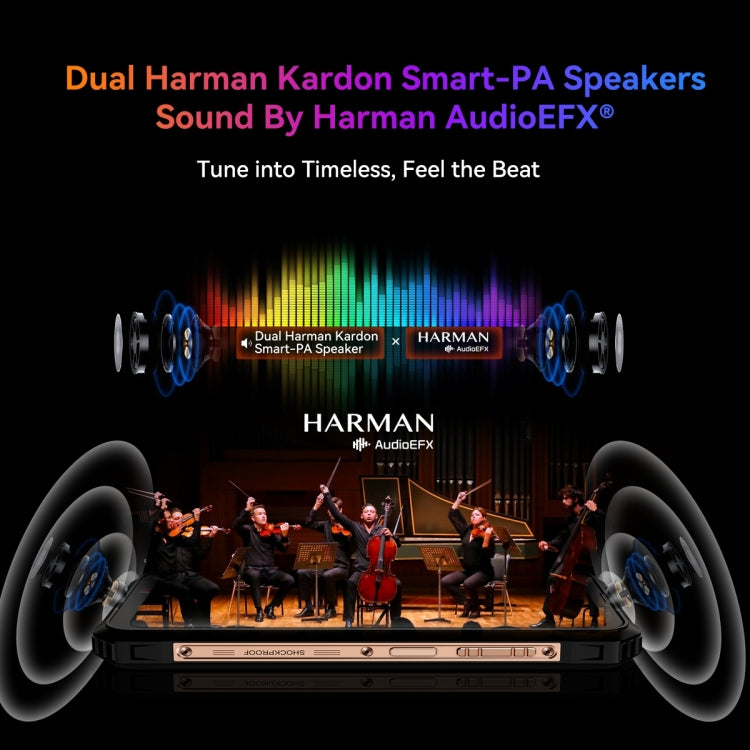 Blackview BL9000 Pro 5G, Wärmebildkamera, 12GB+512GB, IP68/IP69K/MIL-STD-810H, 6,78 Zoll Android 14 MediaTek Dimensity 8020 Octa Core, Netzwerk: 5G, NFC, OTG