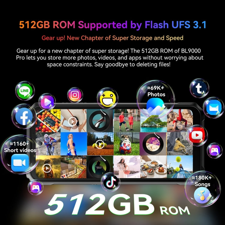 Blackview BL9000 Pro 5G, Wärmebildkamera, 12GB+512GB, IP68/IP69K/MIL-STD-810H, 6,78 Zoll Android 14 MediaTek Dimensity 8020 Octa Core, Netzwerk: 5G, NFC, OTG