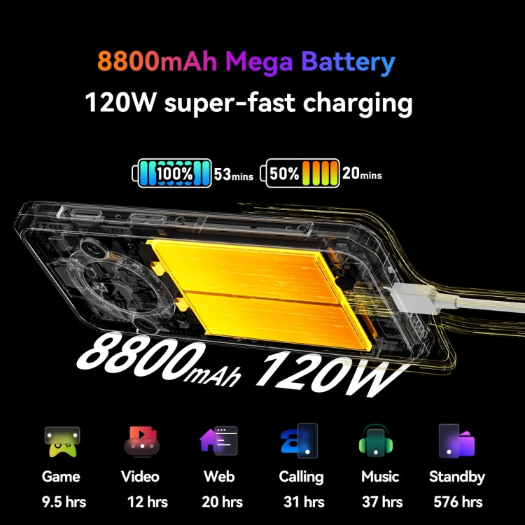 Blackview BL9000 Pro 5G, Wärmebildkamera, 12GB+512GB, IP68/IP69K/MIL-STD-810H, 6,78 Zoll Android 14 MediaTek Dimensity 8020 Octa Core, Netzwerk: 5G, NFC, OTG