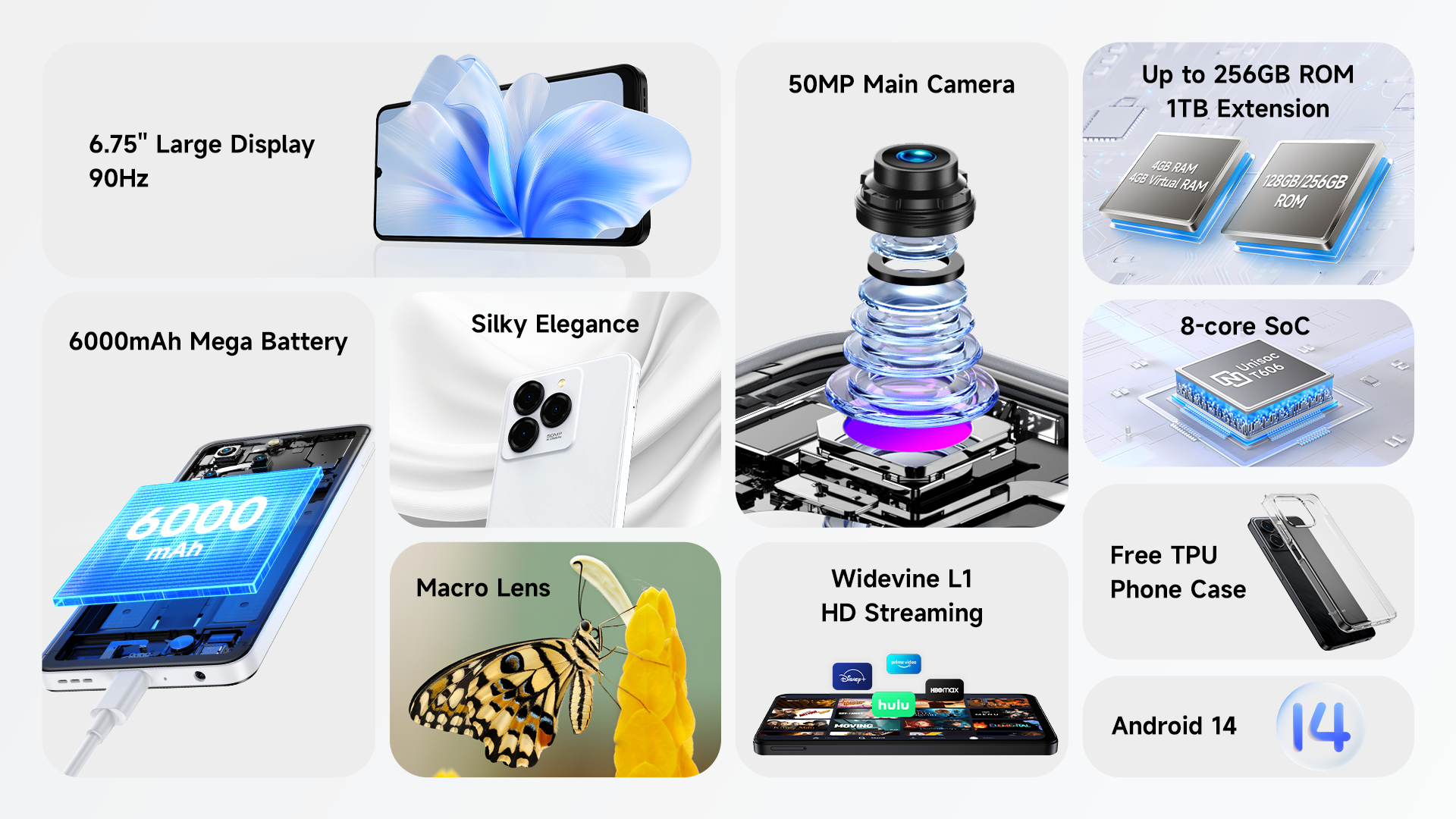 Ulefone Note 20 Pro 6.75-inch HD+ Unisoc T606, Octa-core 128GB 6000mAh Schwarz