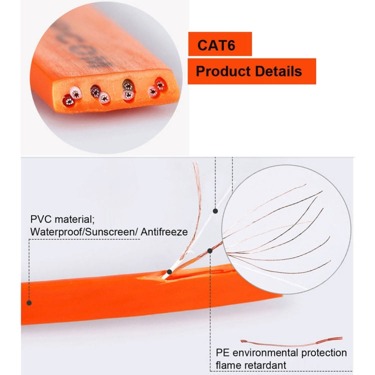 Ultradünnes Netzwerk-LAN-Kabel CAT6, Patchkabel RJ45 2/3/5/10m (weiß)