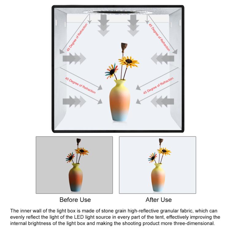 PULUZ 30 cm faltbares, hohes 97 CRI-Ringlicht, Fotobeleuchtung, Studio-Aufnahmezelt, Box-Set mit 6 Hintergrundfarben (Schwarz, Weiß, Orange, Rot, Grün, Blau), aufgeklappte Größe: 30 cm x 30 cm x 30 cm, 30cm Box Black