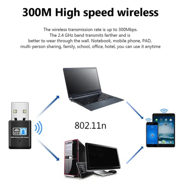 300 Mbit / s Wireless 802.11N USB-Netzwerk-Nano-Kartenadapter (schwarz)