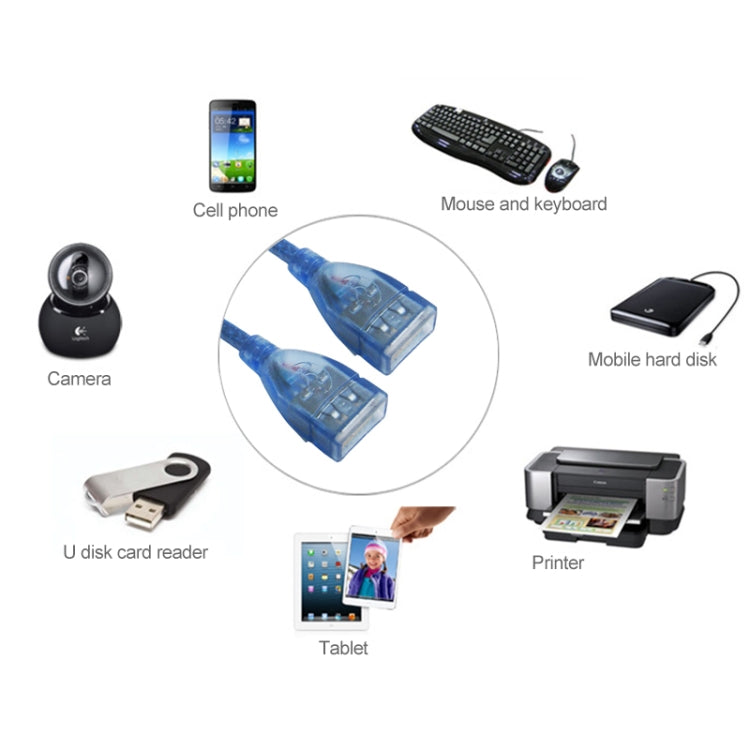 USB 2.0 Typ A AF / AF-Kabel von Buchse zu Buchse, Länge: 30 cm (blau)