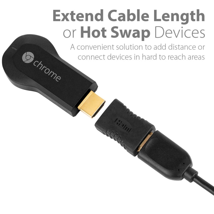 HDMI 19 Pin Buchse auf HDMI 19Pin Buchse Adapter