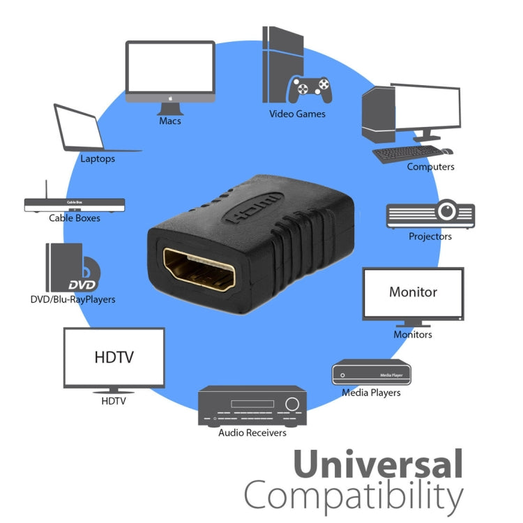 HDMI 19 Pin Buchse auf HDMI 19Pin Buchse Adapter