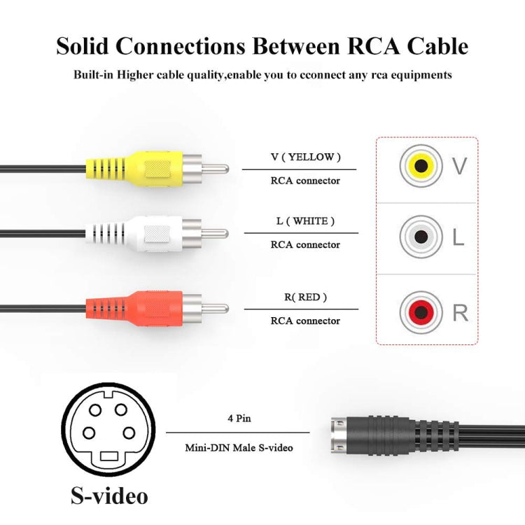 4-poliger S-Video-zu-3-Cinch-AV-TV-Stecker-Kabelkonverteradapter