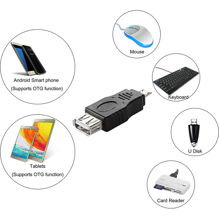 USB Ein 5-poliger OTG-Adapter für Buchse zu Micro-USB