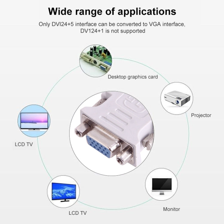 DVI-I-Dual-Link-Stecker mit 24 + 5 bis 15-Pol VGA-Videomonitor-Adapterkonverter