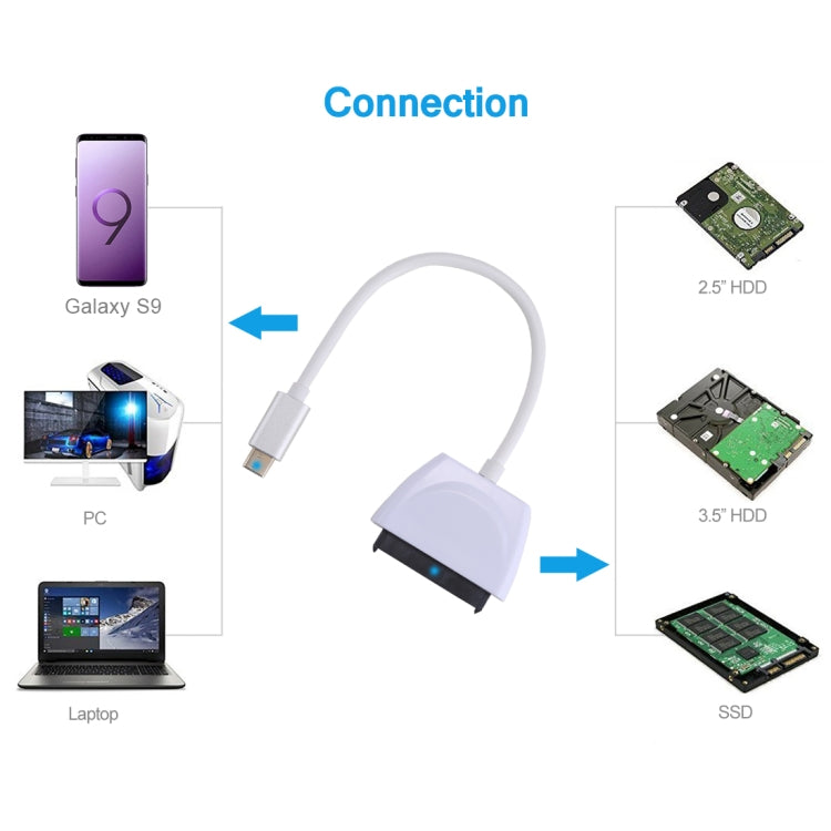 USB-C / Typ C bis 22-poliger SATA-Festplattenadapter-Kabelkonverter 23cm