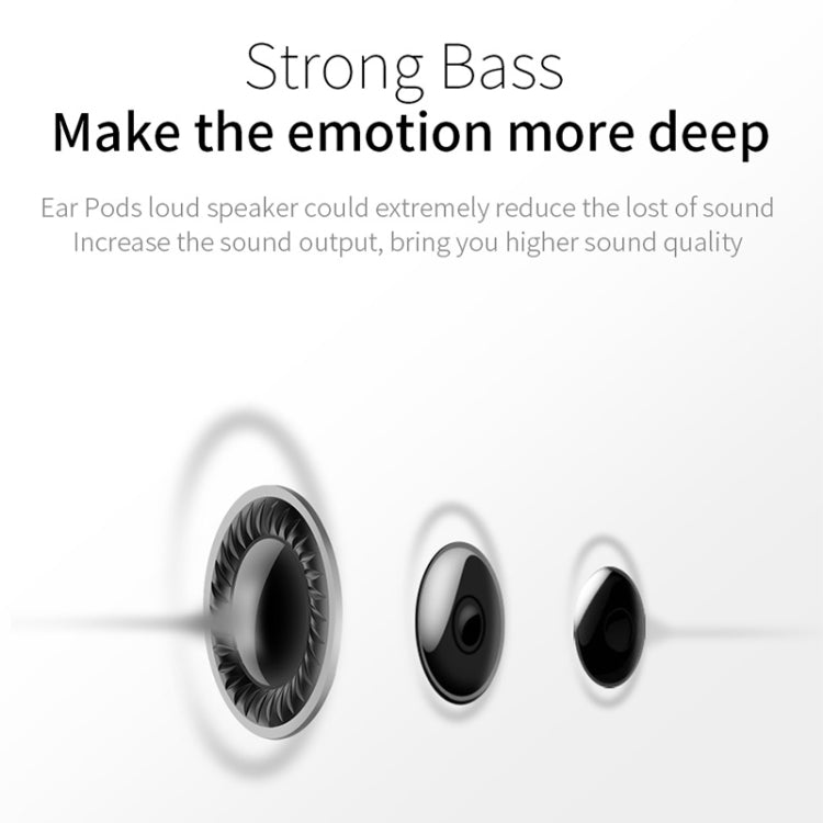 1,2 m 3,5 mm Stecker Kabelsteuerung In-Ear-Kopfhörer (weiß)