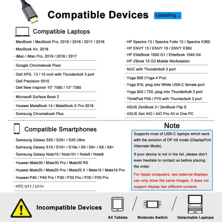 ZS-SGSHDMI USB-C / Typ C zu Dual HDMI Adapter