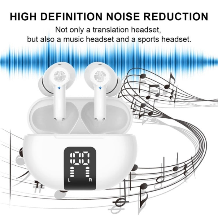 M10 Wireless Bluetooth Smart Voice Translator Headset - Sprachen Übersetzungskopfhörer