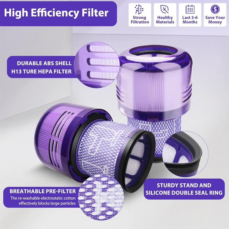 JUNSUNMAY Staubsaugerfilter mit Reinigungsbürste für Dyson V11 Origin / V11 Torque Drive / V11 Animal / V11 Complete / V11 Extra, 2pcs, 1pcs