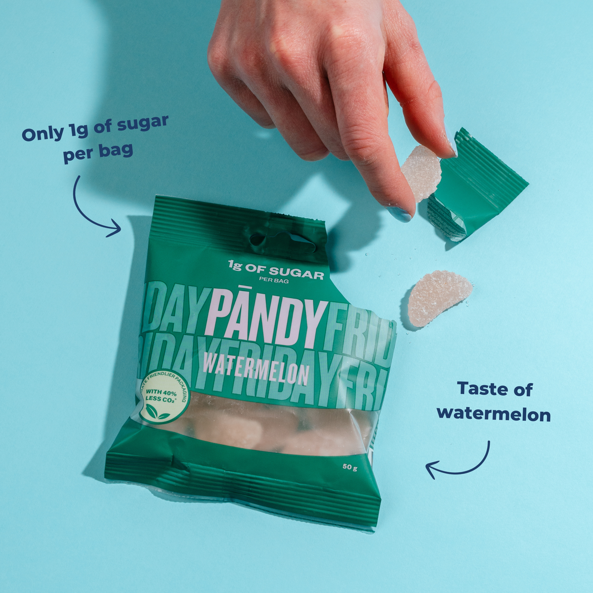 Pändy Candy Watermelon
