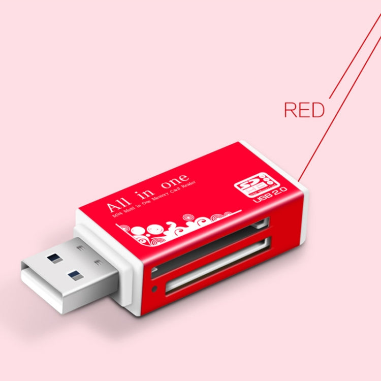 Multi in 1 SD Card Reader für Memory Stick Pro Duo Micro SD,TF,M2,MMC,SDHC MS Card