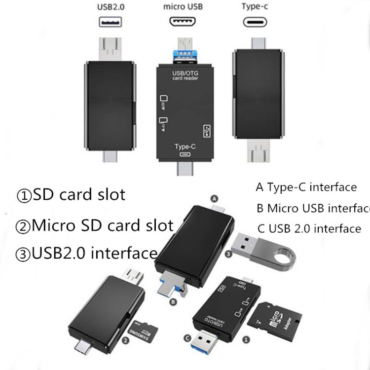 Typ-C & Micro USB & USB 2.0 3 in 1 Multi-Funktions-Kartenleser / TF / SD (weiß)