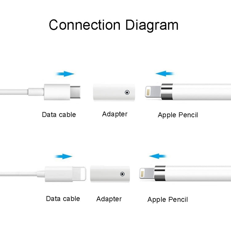 Für Apple Pencil 1/2 Ladeadapter Stylus Ladekonverter, Schnittstelle: 8-polige Kupplung