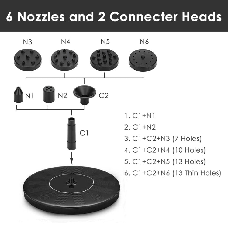 13 cm Solar Wasserbrunnen für dein Garten