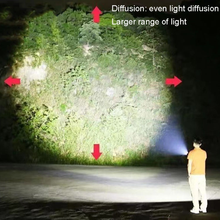 Tragbare Mini-Taschenlampe, starkes Licht, langlebiges LED-Licht