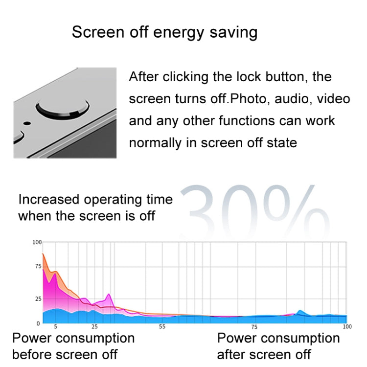 D6 CCD HD Digitalkamera Film Musik Smart Kamera Touchscreen Studentenkarte Videorecorder, ohne Speicher